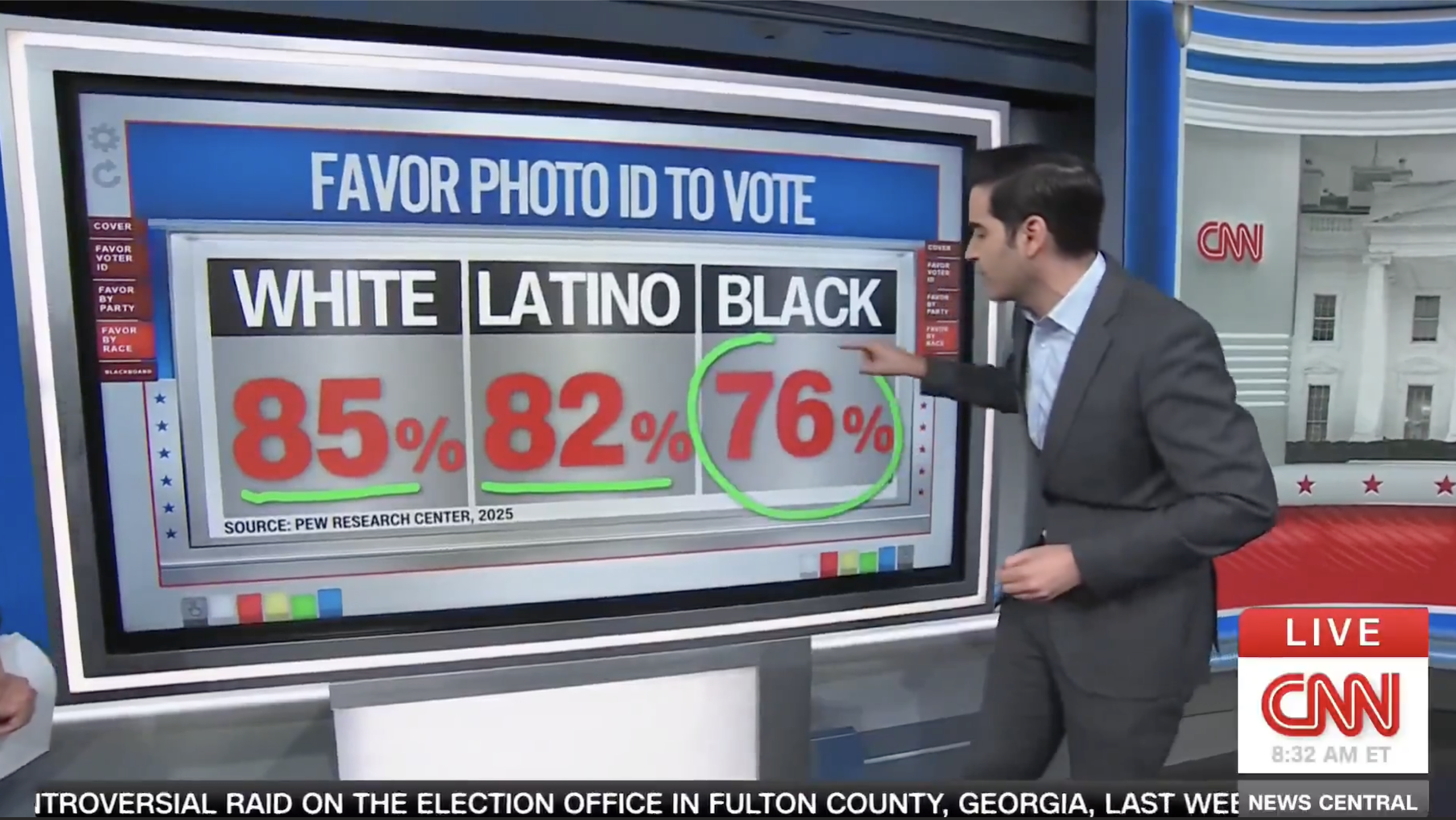 76% of Black Americans Support Nationwide Voter ID, Along with 82% of Latinos and 85% of Whites — 'The American People Are with Nicki Minaj,' CNN Says, Citing Poll
